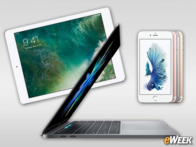 Integration Across Apple's Devices