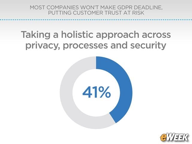 Enterprise Thinking Drives Comprehensive Execution
