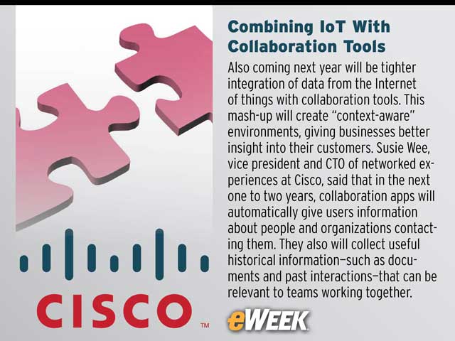 Combining IoT With Collaboration Tools