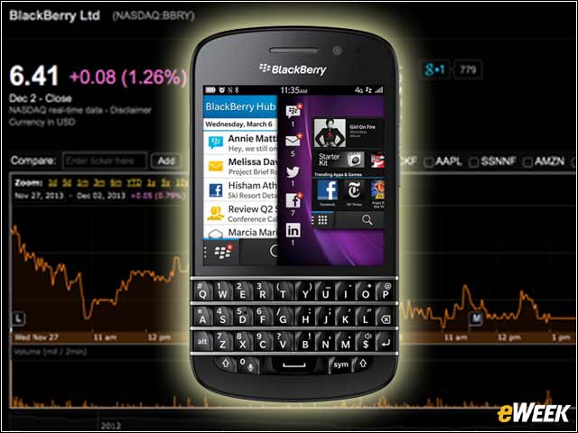 1 - BlackBerry's Struggle for Survival: 10 Huge Problems It Must Solve
