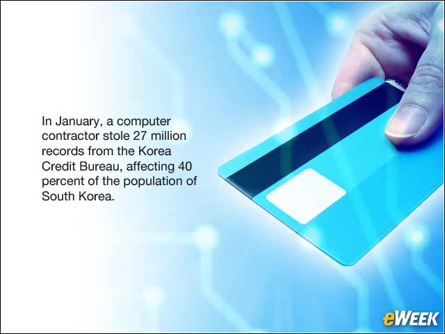 2 - Korea Credit Bureau