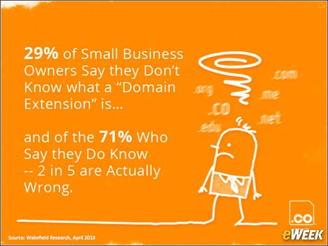 8 - Website Education is Not in Their Domain