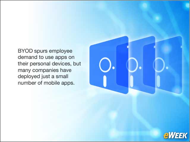 4 - Consumerization Is Driving IT, Not the Enterprise