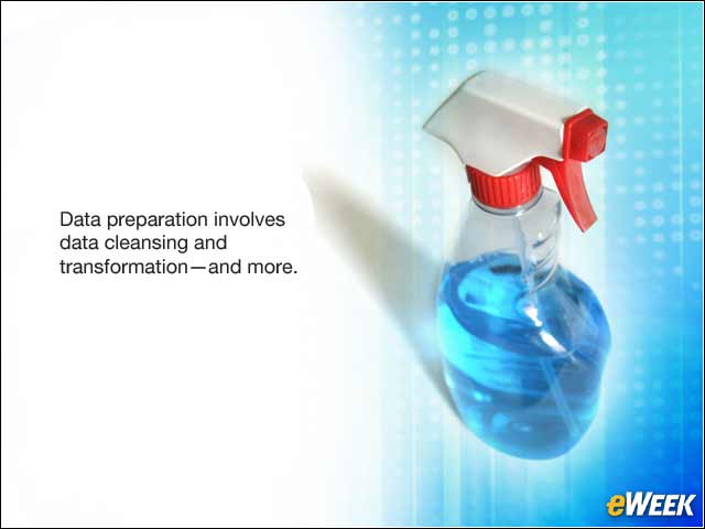 4 - Ensure Flexible Data Organization