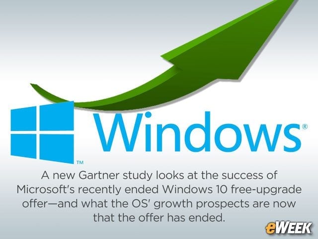 Why Gartner Believes Windows 10 Adoption Will Remain Robust