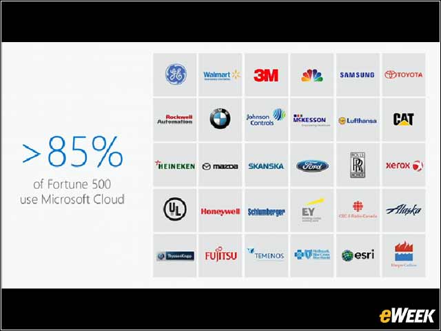 9 - Fortune 500 Firms Using Microsoft Cloud