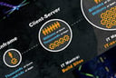 VMware CEO’s ‘State of the Virtual Union’ Keynote: 10 Takeaways
