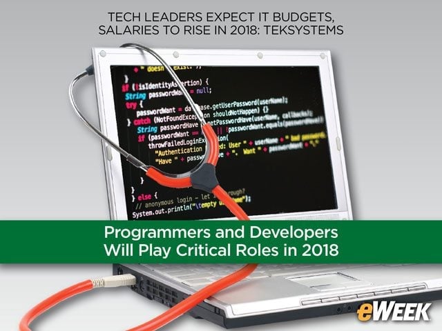 Programmers and Developers Expected to Drive Success