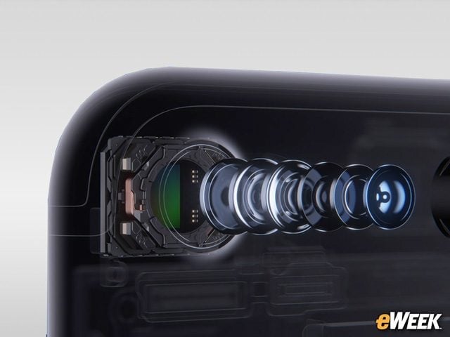 Apple Goes with Dual Lenses