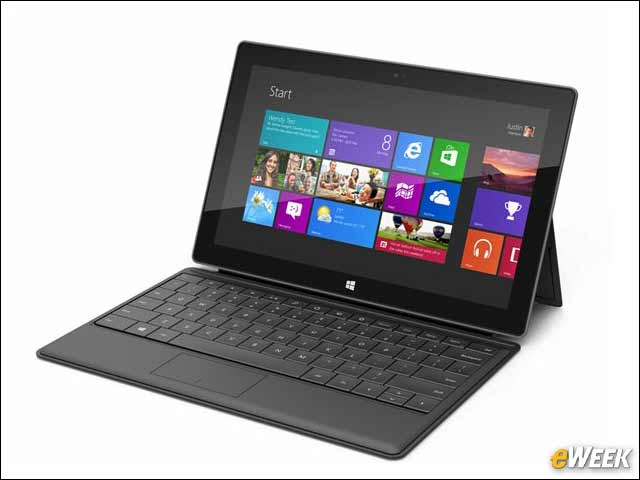 2 - The Operating System Is All Wrong