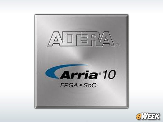 Putting Altera Technology to Work