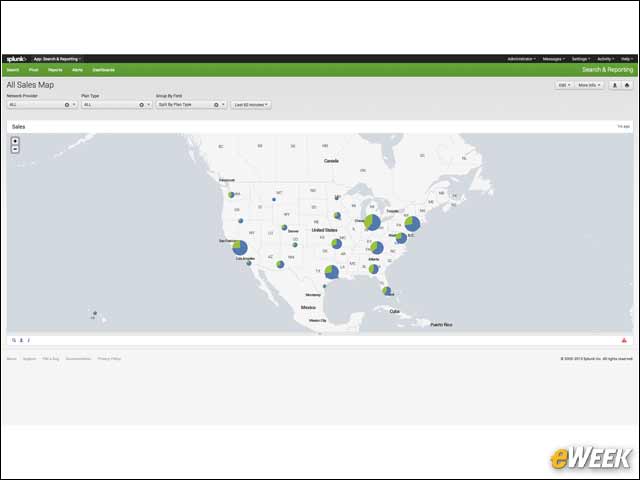10 - Integrated Maps