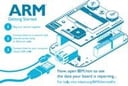IoT kit