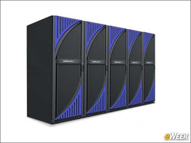 11 - Cray's CS Storm and Its Unknown User