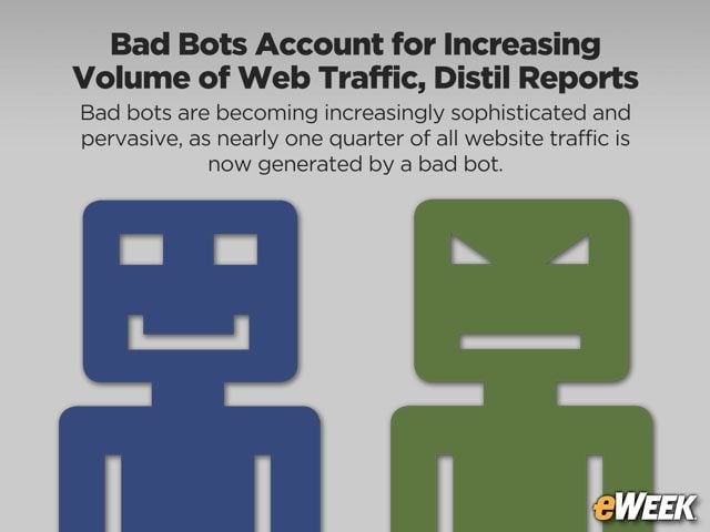 Bad Bots Account for Increasing Volume of Web Traffic, Distil Reports