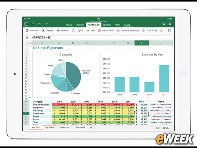 Office Arrives on iPad