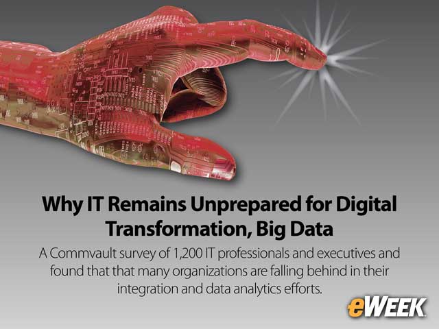 Why IT Remains Unprepared for Digital Transformation, Big Data