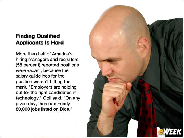 6 - Finding Qualified Applicants Is Hard