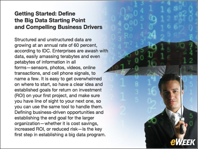 Getting Started: Define the Big Data Starting Point and Compelling Business Drivers