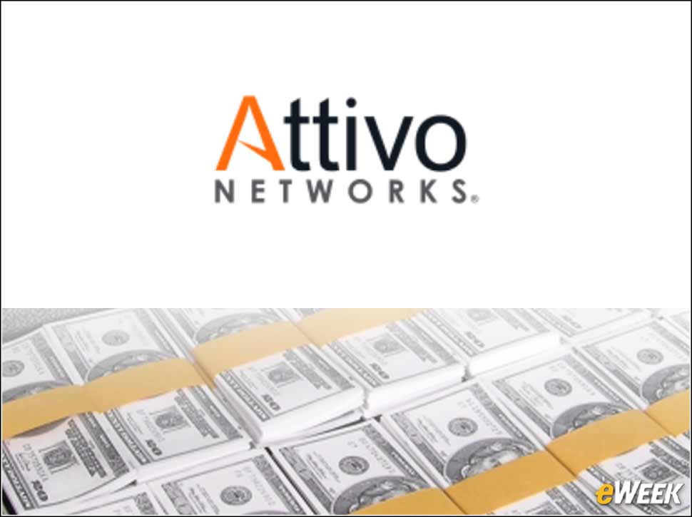 5 - Attivo