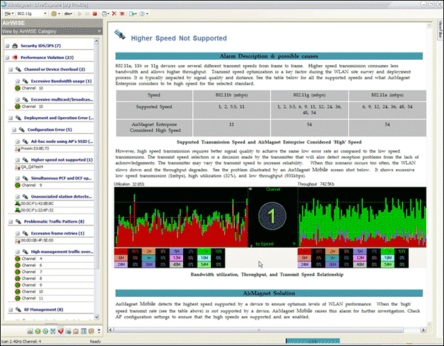 Wireless Wire: March 2, 2007