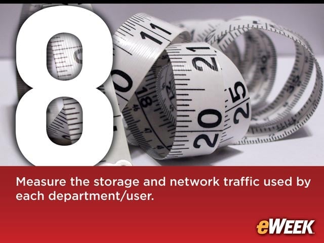 Usage Metering