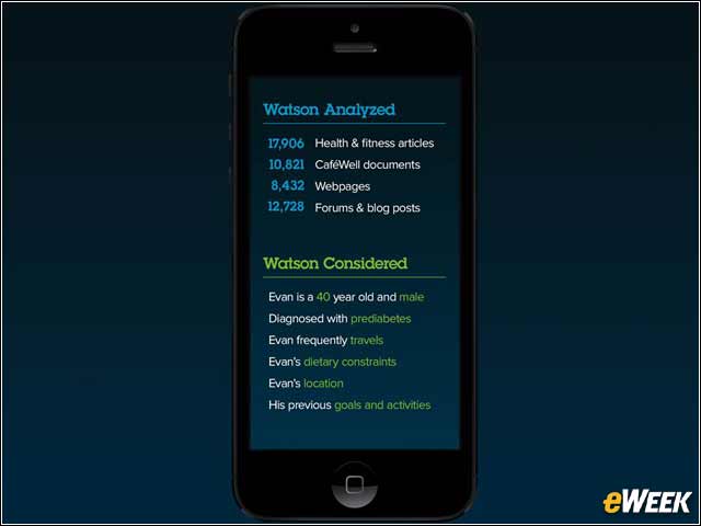 14 - Watson Analysis and Considerations