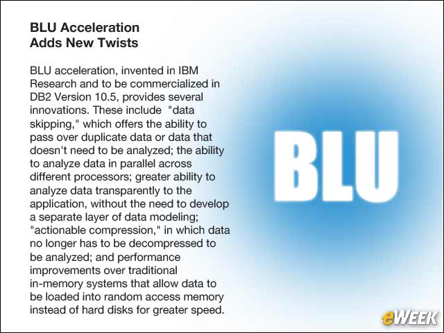 6 - BLU Acceleration Adds New Twists
