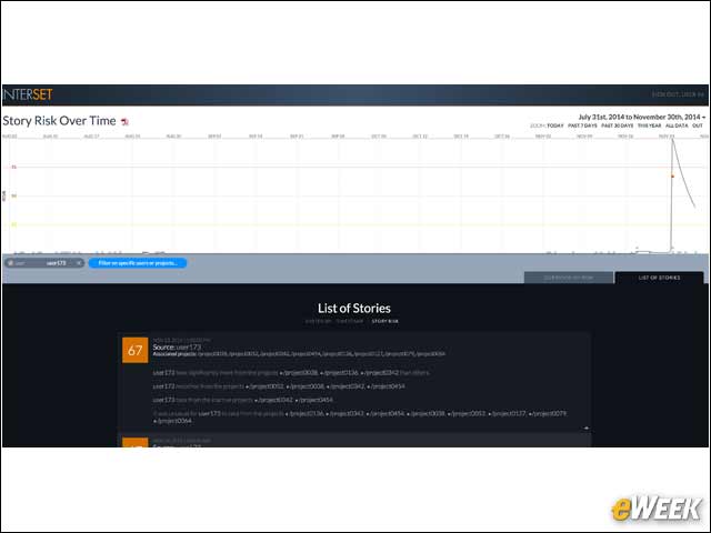 12 - The Platform Delivers Extensive Risk Analysis
