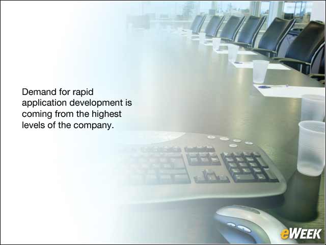 4 - Demand From the C-Suite