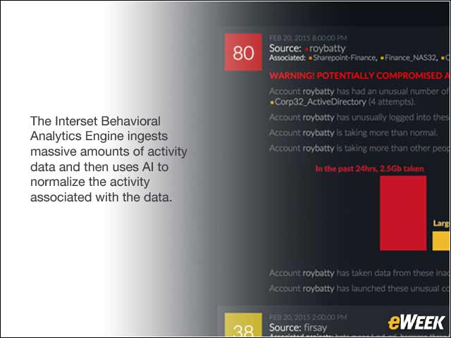 1 - Interset Brings Reputation Scoring to the World of Insider Threats