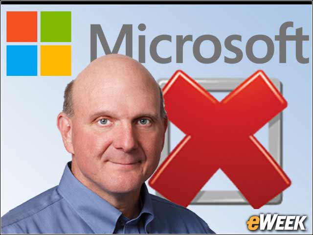 3 - Ballmer Overcomes Class-Action and Antitrust Lawsuits