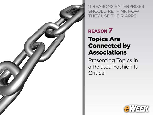Topics Are Connected by Associations