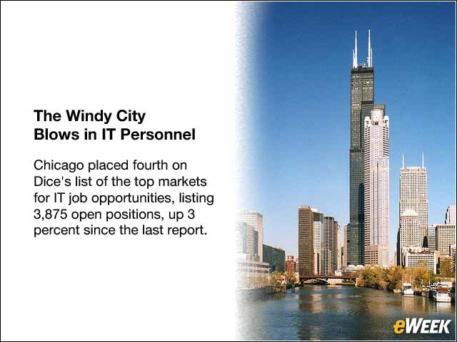 11 - The Windy City Blows in IT Personnel