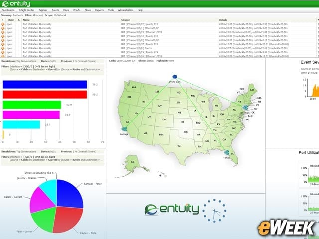 Browser-Based Primary Dashboard Is Accessible From Anywhere