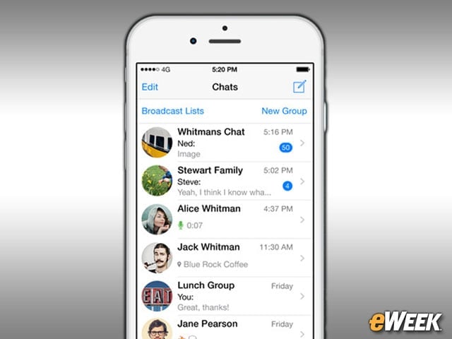 WhatsApp Is Another Facebook-Owned Favorite