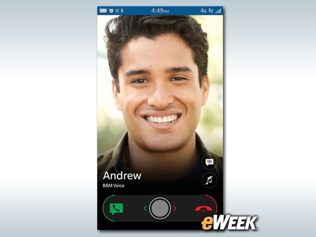 BBM: A Key Component in Success?