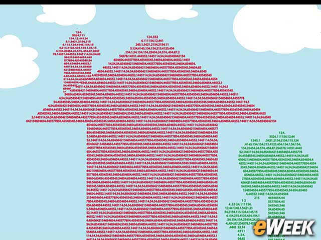 Home Automation Is Huge