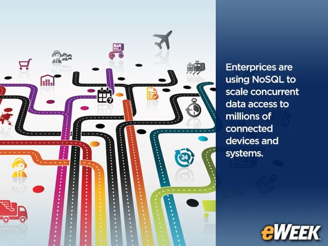Internet of Things