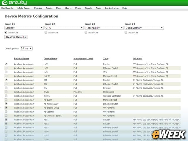 Device Information Is Fully Configurable