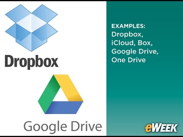 Online Storage