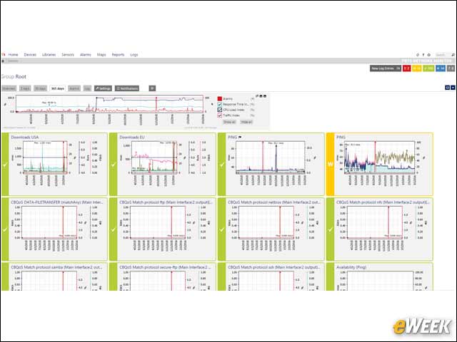 5 - Collected Data Stored for Long-Term Baseline Analysis