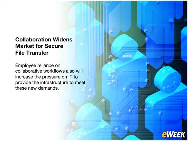 7 - Collaboration Widens Market for Secure File Transfer