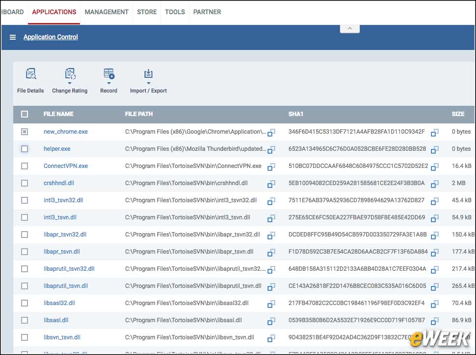 9 - ITSM Keeps Track of Application Status