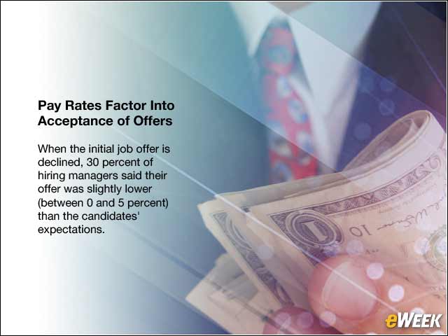 9 - Pay Rates Factor Into Acceptance of Offers