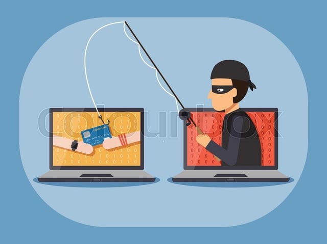 Phishing