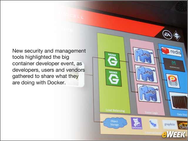 1 - Container Security, Management Advances Grab DockerCon EU Spotlight