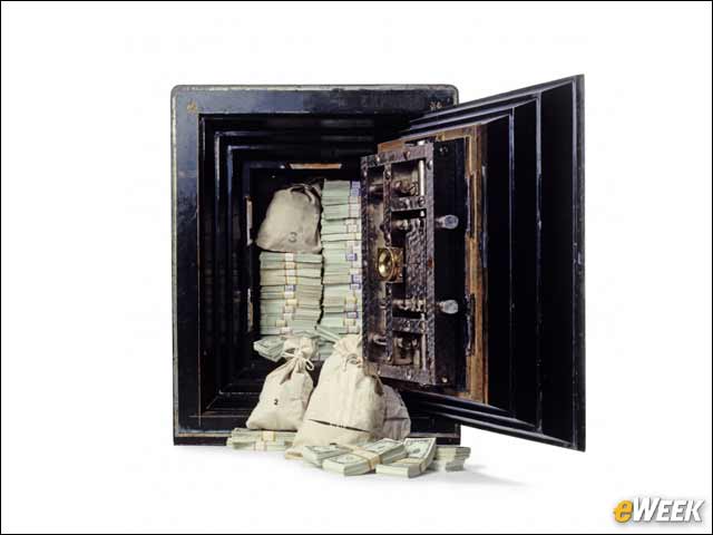 9 - Today: Mainframes Continue to Grow