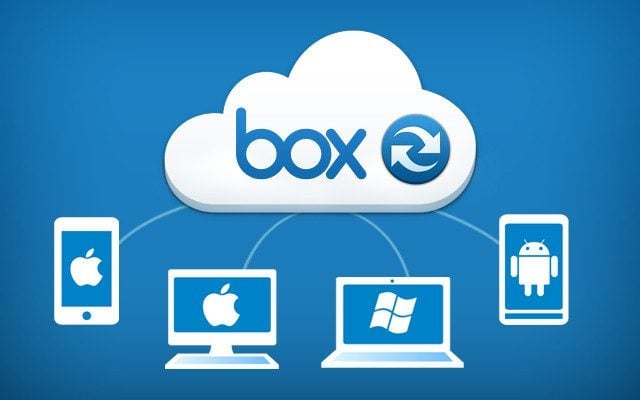 Box Updates User Interface With Extended Previews