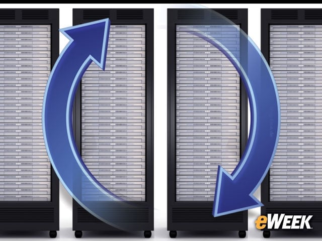 Updating Legacy IT Systems While Mitigating Risks: 10 Best Practices